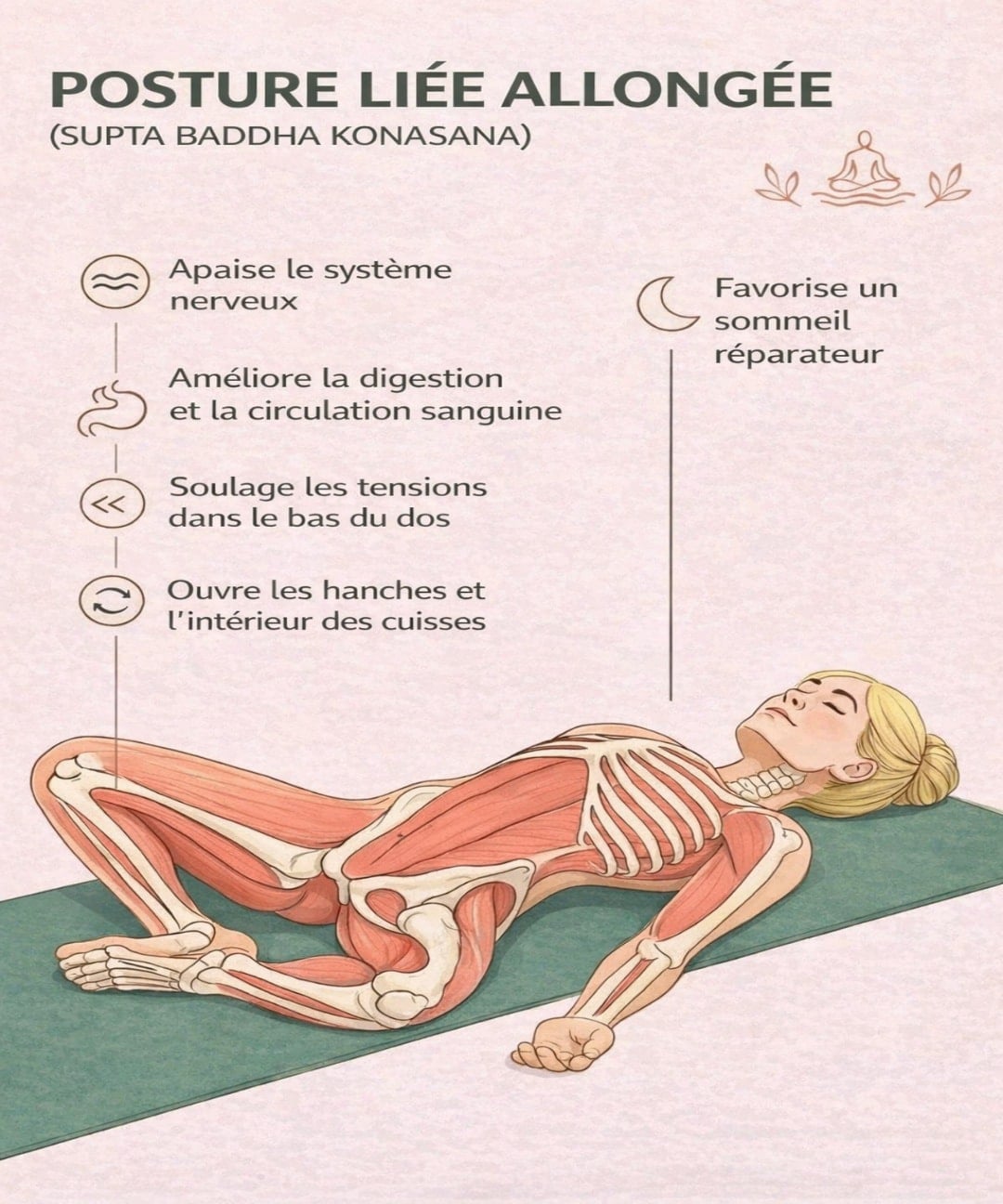 Yoga du visage	Uccle	Yoga studio